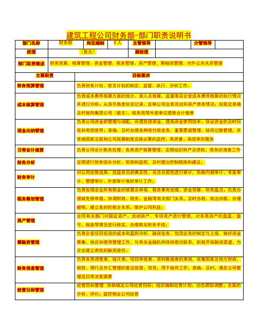 建筑工程公司财务部-部门职责说明书