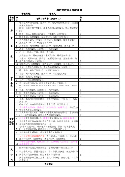 养护院考核细则及办法 