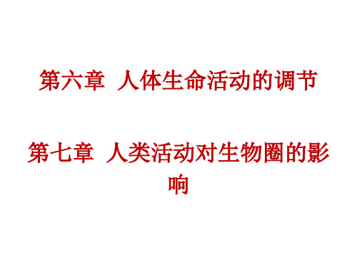 中考生物总复习课件：第四单元第六章第七章 人类活动对生物圈的影响 (共107张PPT)