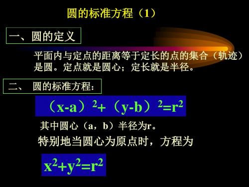 椭圆第一课时PPT课件