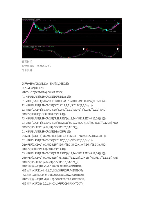 背离主图指标通达信指标公式源码