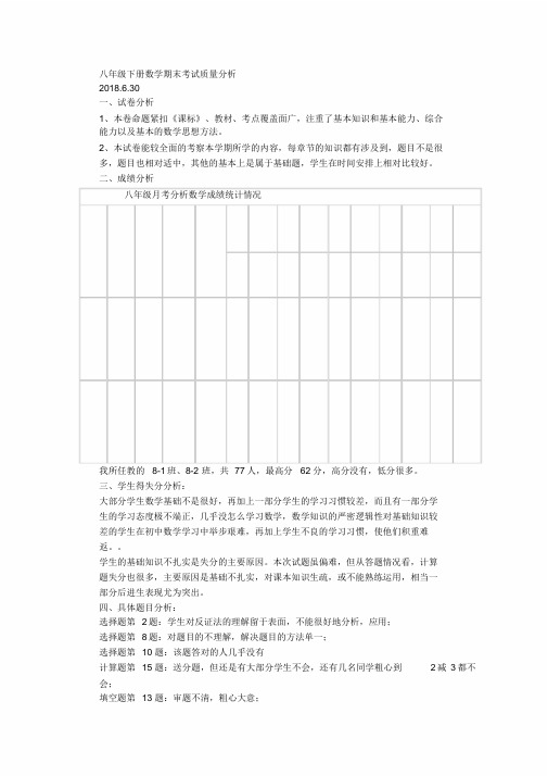 八年级下册数学期末考试质量分析