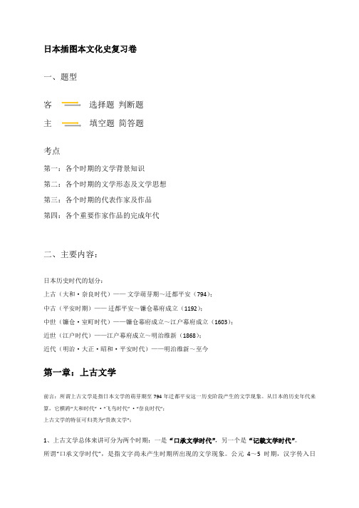 日本插图本文化史复习要点集合