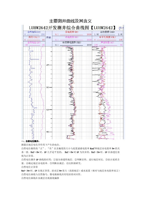 主要测井曲线及其含义