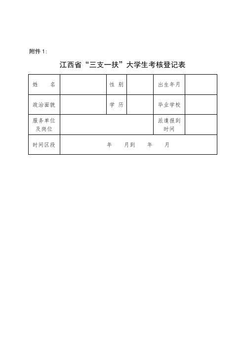 江西省“三支一扶”大学生考核登记表【模板范本】