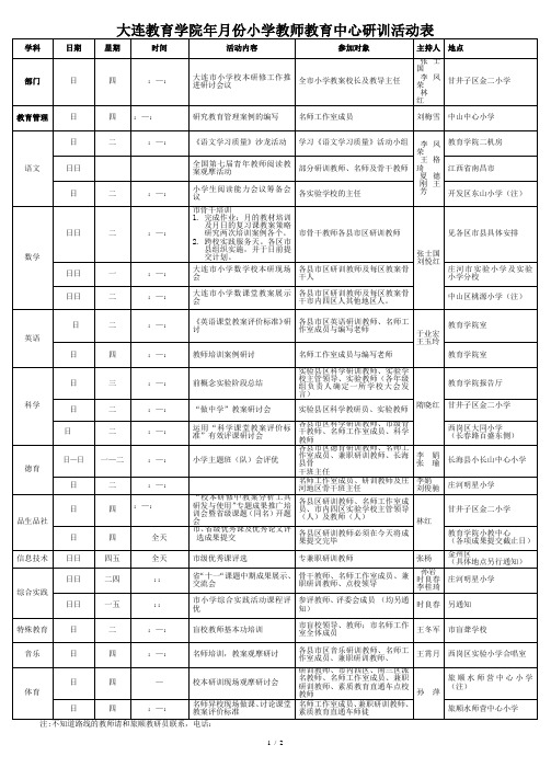 大连教育学院年10月份小学教师教育中心研训活动表