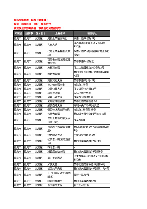 新版重庆市重庆市武隆区火锅店企业公司商家户名录单联系方式地址大全97家