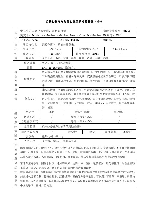 三氯化铁溶液的理化性质及危险特性表
