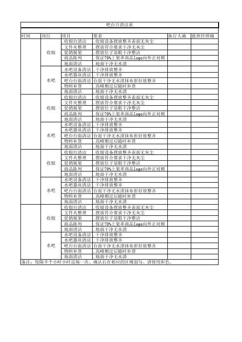 吧台日清表