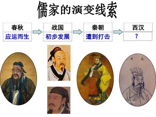 岳麓版高中历史必修三第3课《汉代的大一统》精美课件