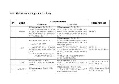新旧GB 16915.1标准的差异及补充试验