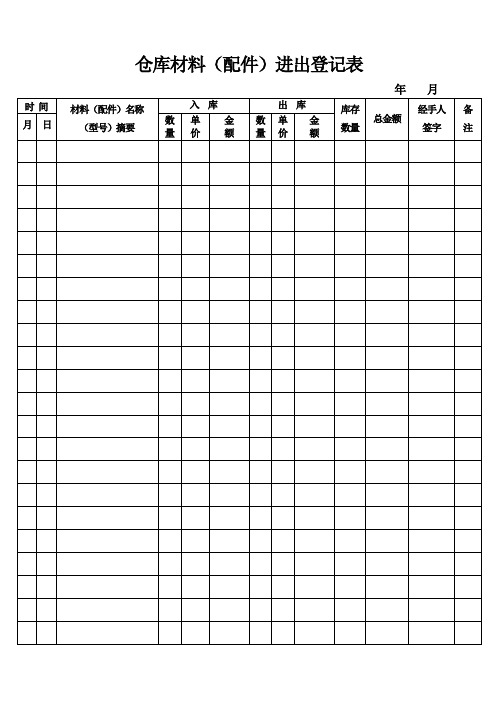 仓库材料(配件)进出登记表.doc