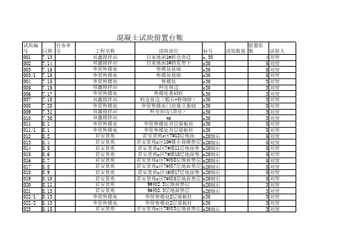 混凝土试块留置台账