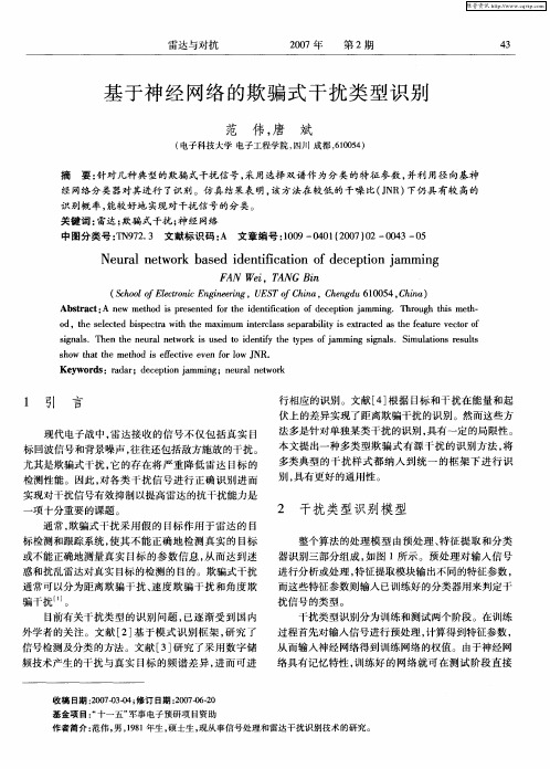 基于神经网络的欺骗式干扰类型识别
