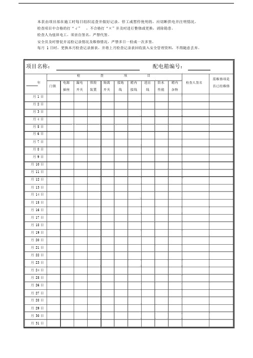 安配电箱巡查记录表.doc