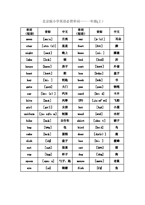 北京版小学英语1至6年级词汇(带音标)