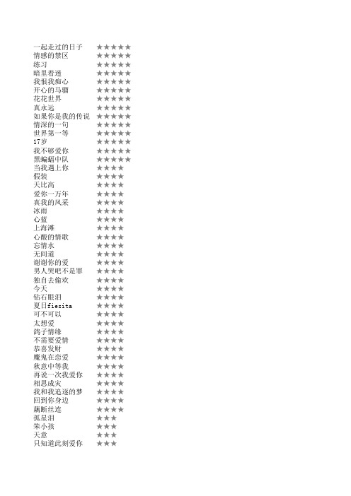 刘德华经典歌曲