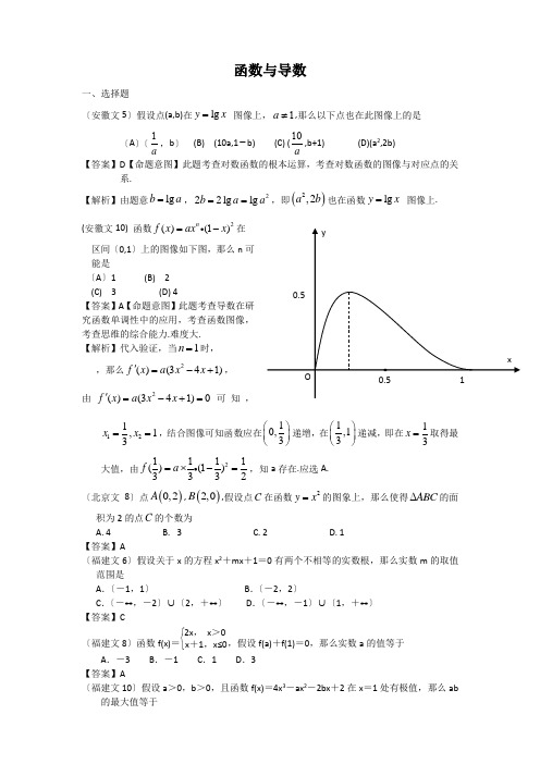 2021年高考文科数学试题汇编----函数与导数(教师用)