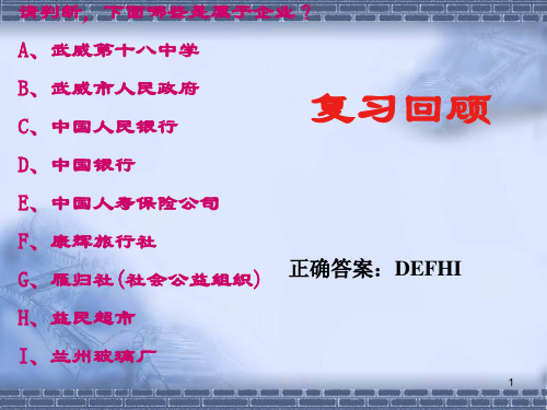 公司的经营与发展精品PPT课件