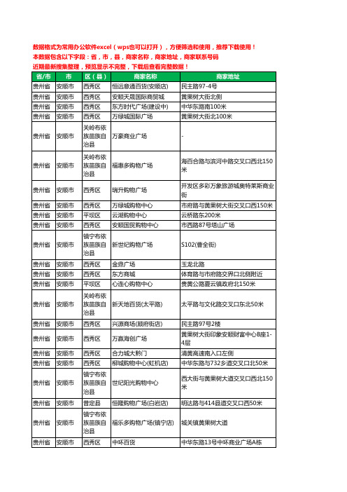 新版贵州省安顺市商场工商企业公司名录名单大全39家