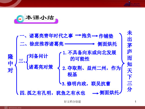 (最新修订)新课标初中语文教学课件：23 隆中对(人教版九年级上)_31-31