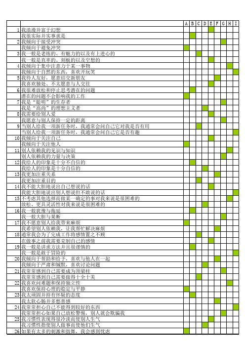 九型人格测试题(全144题)