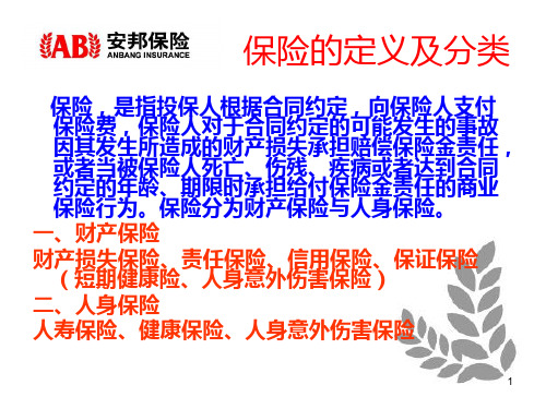 保险及机动车辆保险起源与发展ppt课件