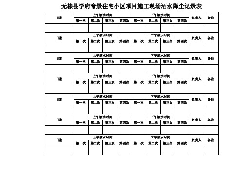 洒水降尘记录表