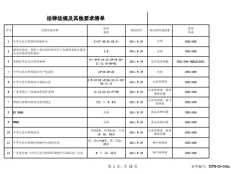 法律法规及其他要求清单