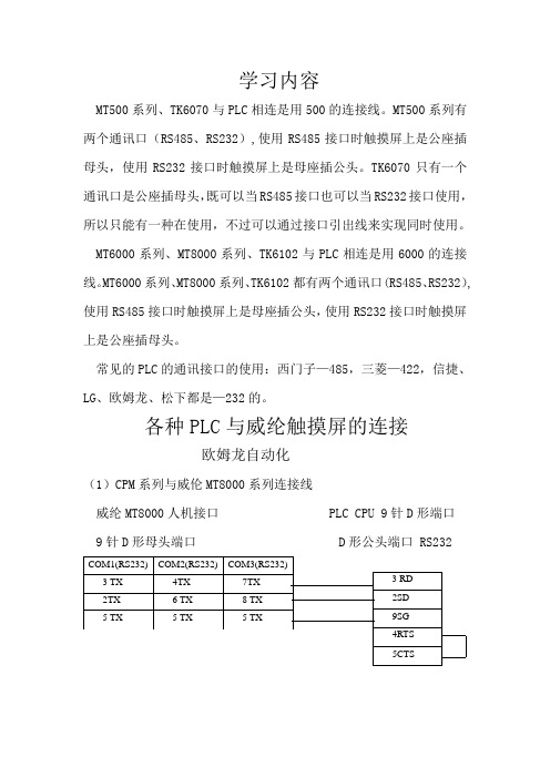 威纶通讯端口