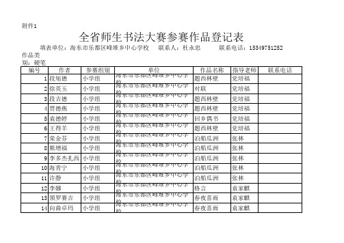 峰堆书法大赛参赛作品登记表2016