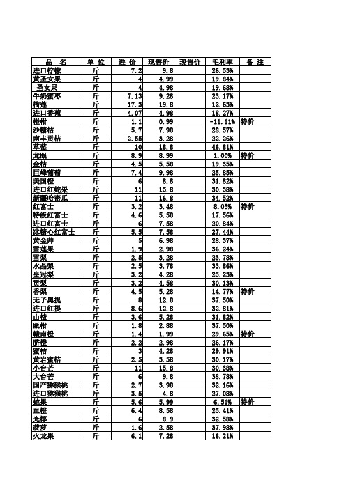 蔬果资料