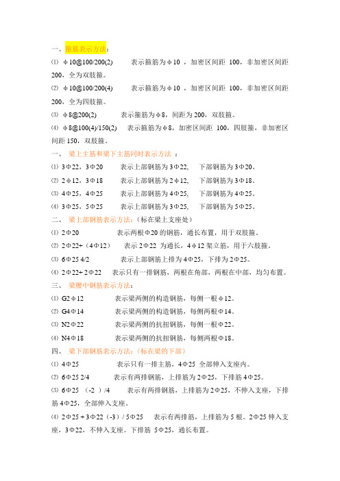 建筑图纸的钢筋符号详细资料