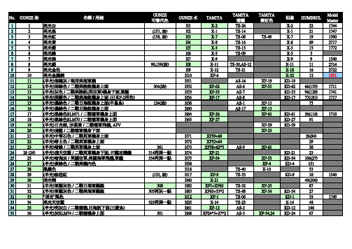 郡士油漆色号对照表