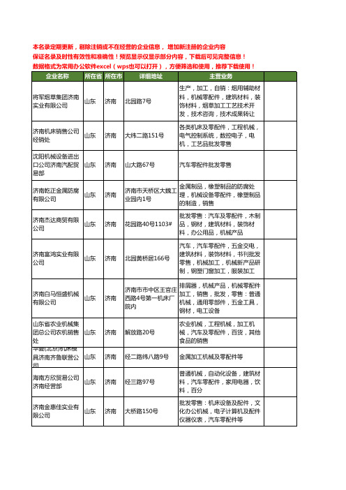 新版山东省济南机械零配件工商企业公司商家名录名单联系方式大全19家