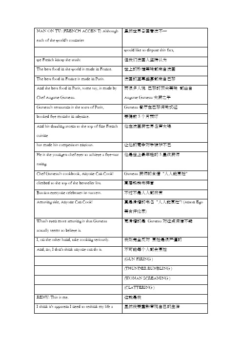 料理鼠王word中英文字幕剧本施甸高中118班制作分享20210321