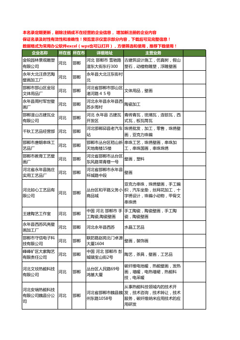 新版河北省邯郸壁画工商企业公司商家名录名单联系方式大全22家