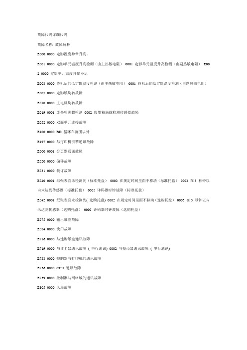 佳能iR2016J 机器常见问题及问题维修排除方法