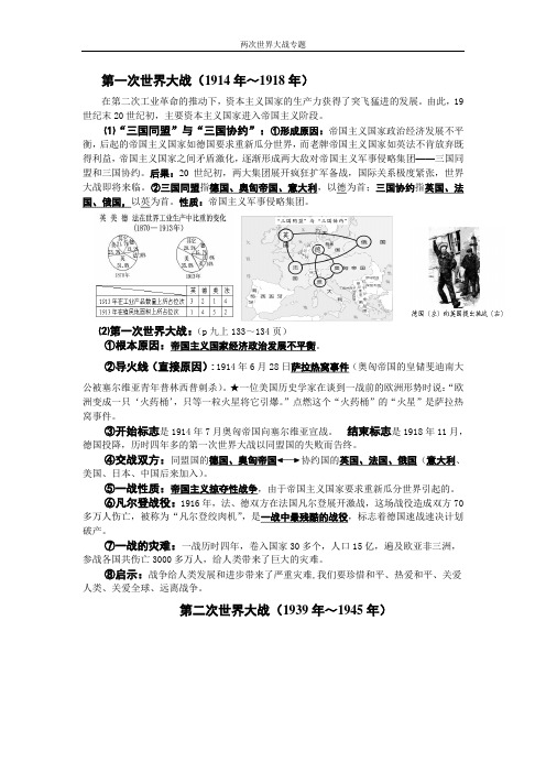 两次世界大战专题