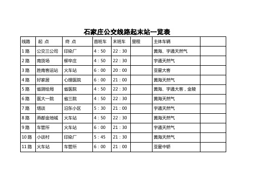 石家庄公交线路起末站一览表