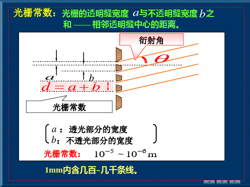 衍射光栅及光栅光谱