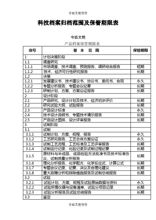 科技档案归档范围及保管期限表之令狐文艳创作