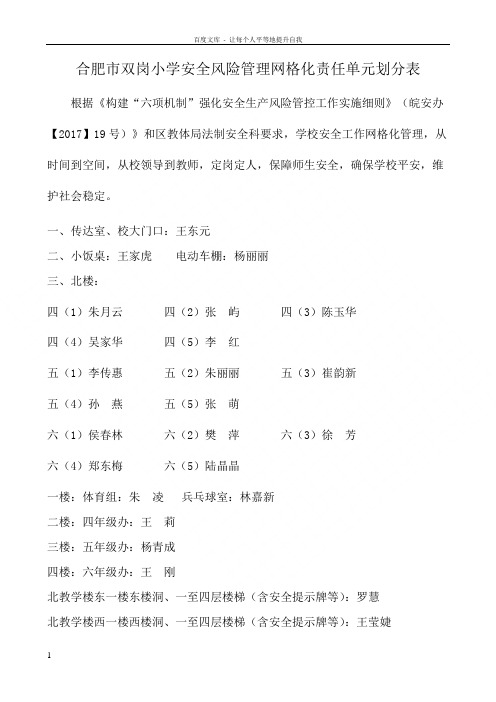 合肥市双岗小学安全风险管理网格化责任单元划分表