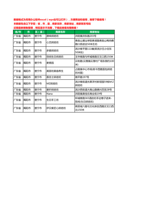 2020新版广东省揭阳市普宁市烘培坊工商企业公司商家名录名单黄页联系电话号码地址大全12家