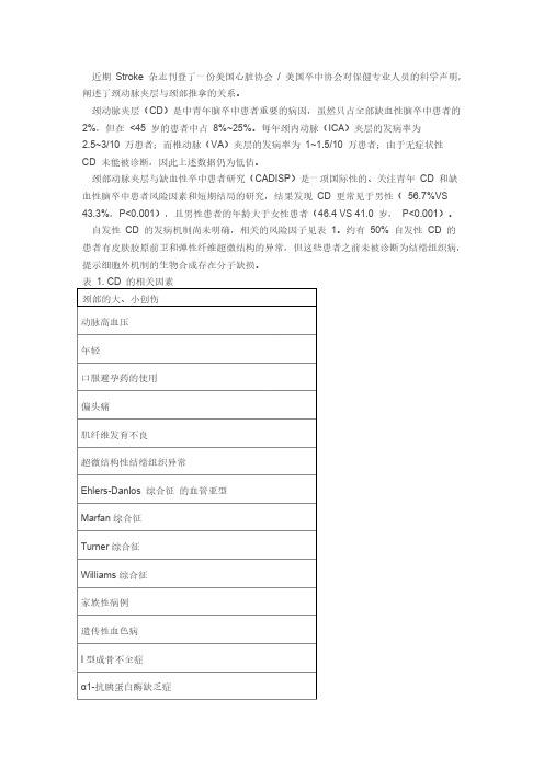 颈部推拿与颈动脉夹层(综述)-推荐下载