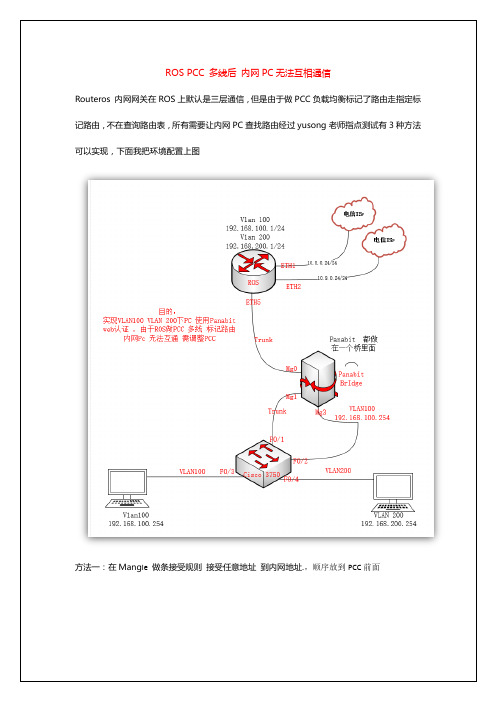 ROS 多线 PCC导致 内网PC 无法互相通信解决方案