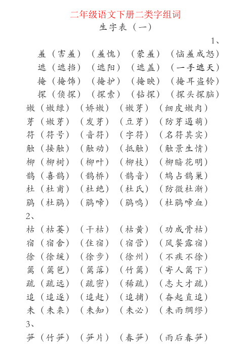 【强烈推荐】二年级语文下册二类字组词