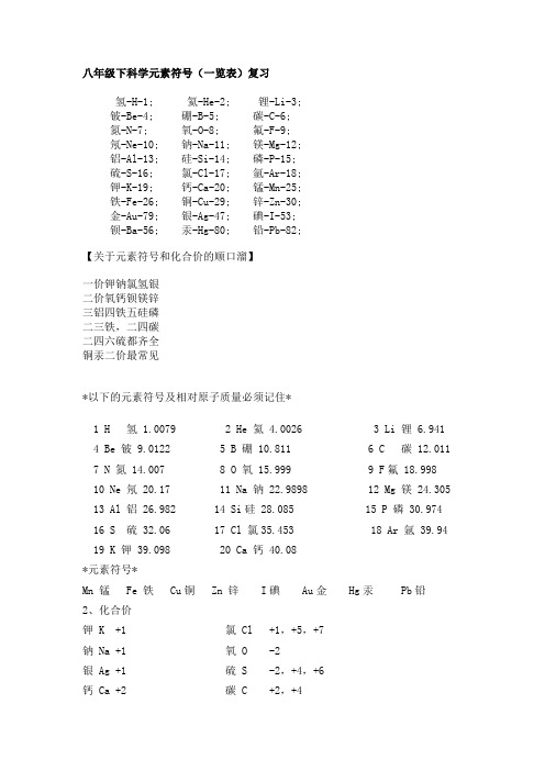 八年级下科学元素符号(一览表)复习