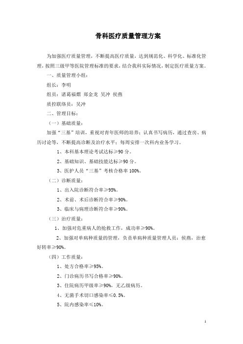 骨科医疗质量管理方案