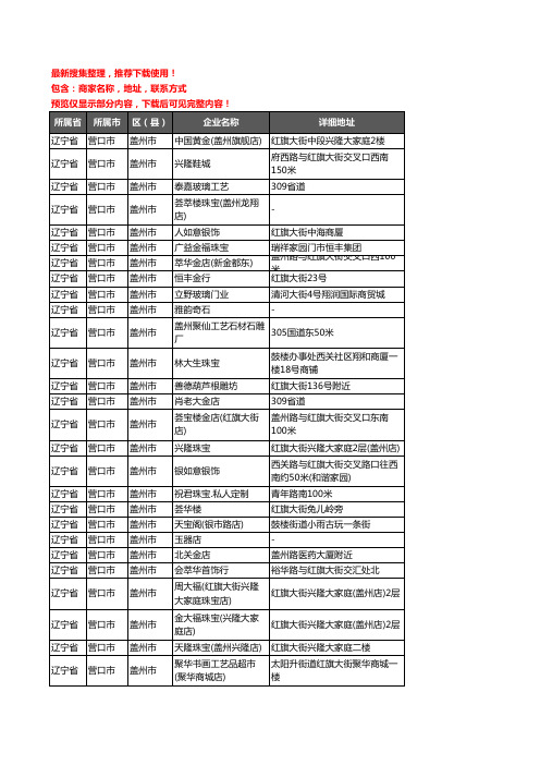 新版辽宁省营口市盖州市工艺品企业公司商家户名录单联系方式地址大全43家